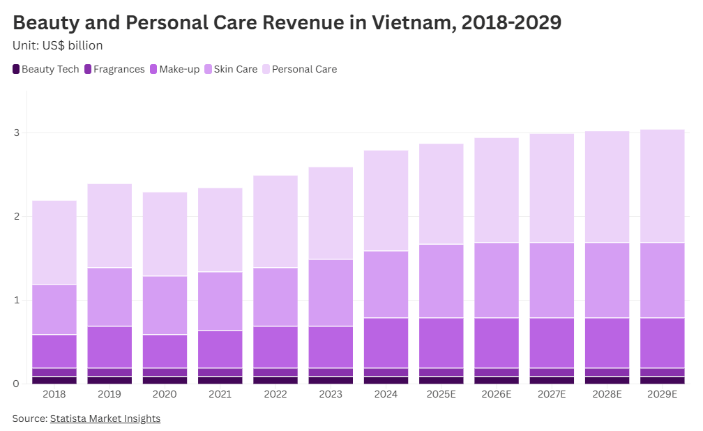 23%登顶TikTok类目Top1麻将胡了免费试玩一周销量暴涨21(图9)