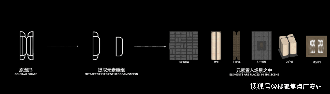 心 - 环境户型价格地址楼盘详情配套电话交房时间配套电话交房时间麻将胡了游戏保利天奕(售楼处) 首页 - 上海浦东保利天奕销售中(图22)