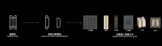保利天奕楼盘百科-2025上海房天下麻将胡了唐镇保利天奕(售楼处)网站-(图14)